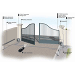 Motorized Gates Manufacturer Supplier Wholesale Exporter Importer Buyer Trader Retailer in New Delhi Delhi India